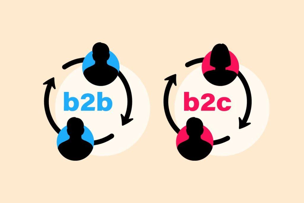 comprendre différences b2b b2c stratégie marketing efficace entreprise