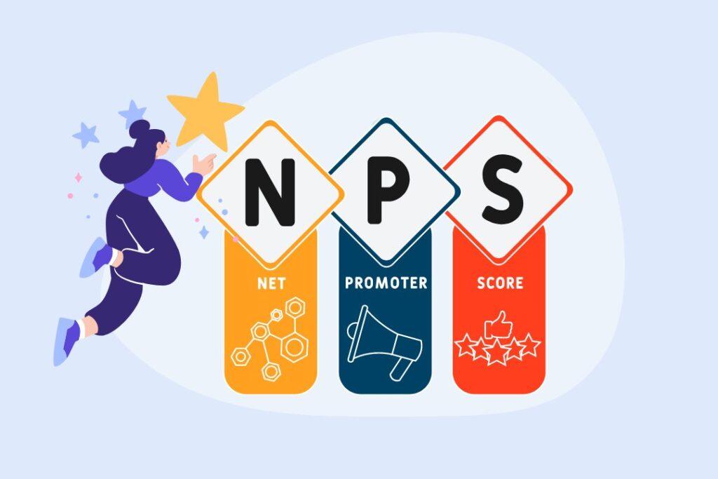 NPS Net promoter Score KPI analyse satisfaction client enquête qualité